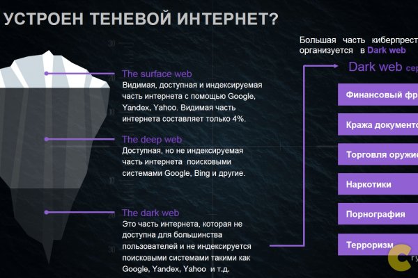 Kraken ссылка tor официальный сайт