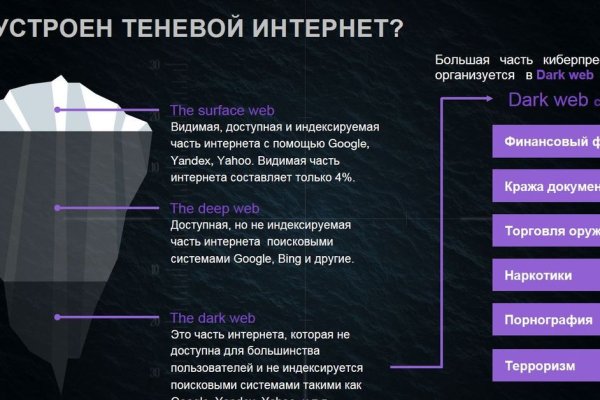 Сайт кракен россия